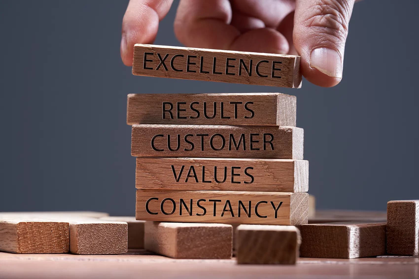 Core Values